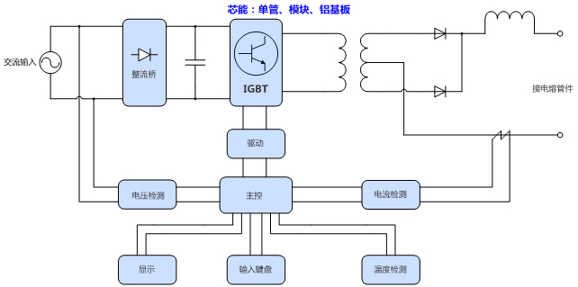best365网页版登录(唯一)中国官方网站