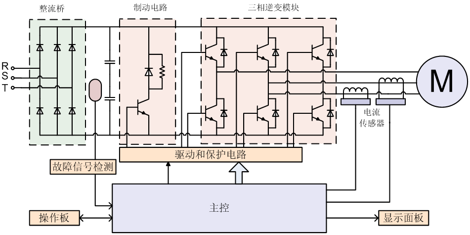 best365网页版登录(唯一)中国官方网站